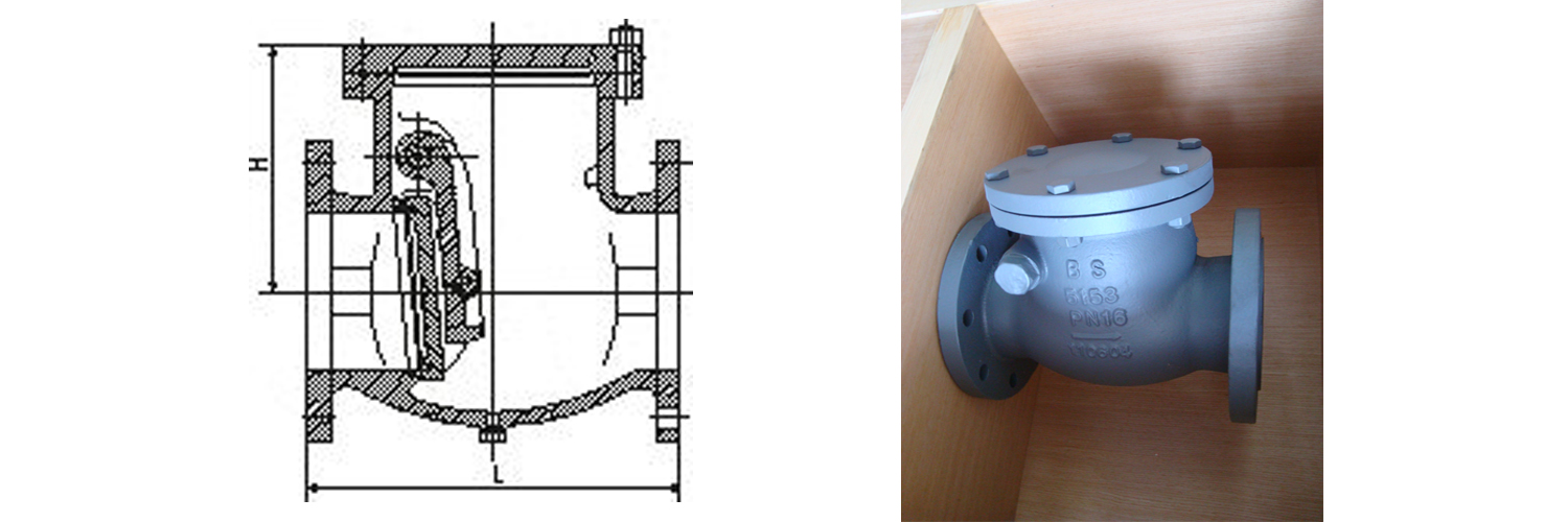 The working principle of the check valve MINGPIN METALS